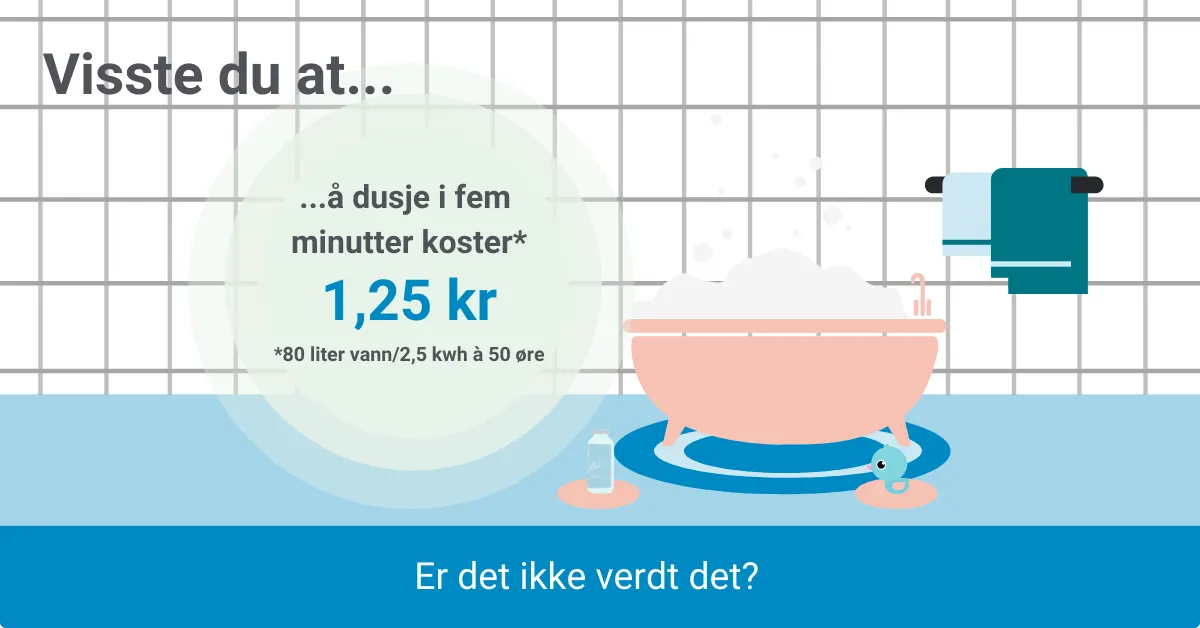 Dusje Hver Dag () Dusje Hver Dag