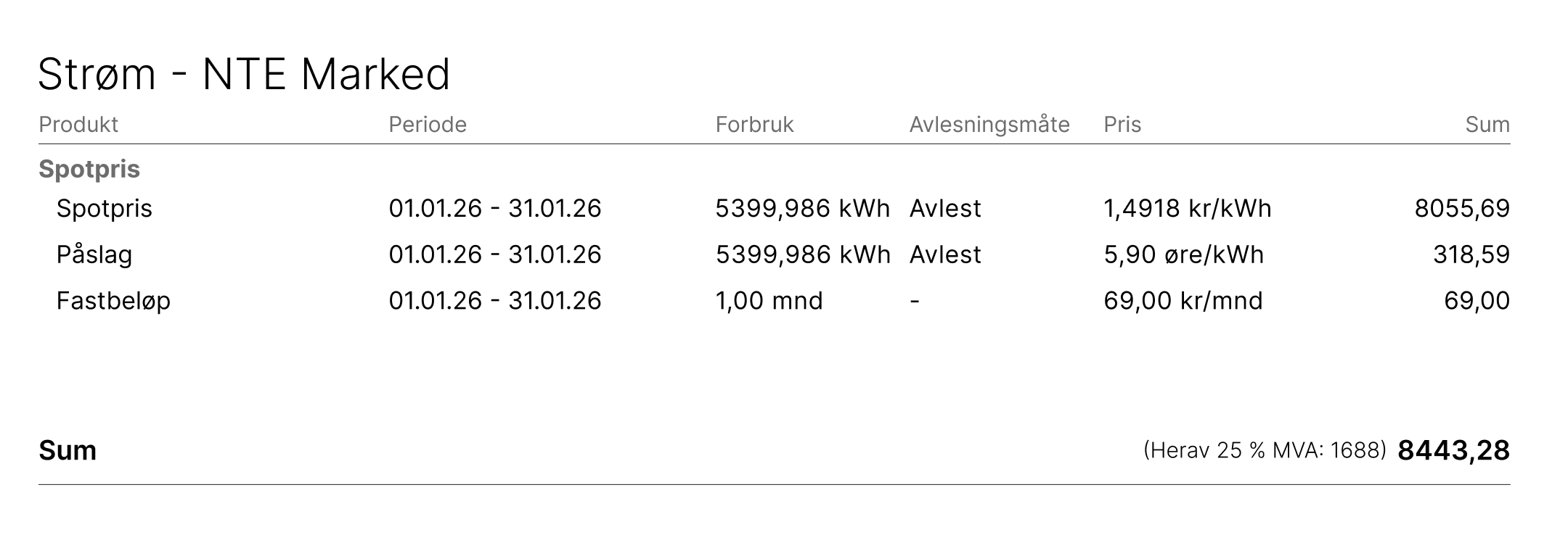 Faktura strøm