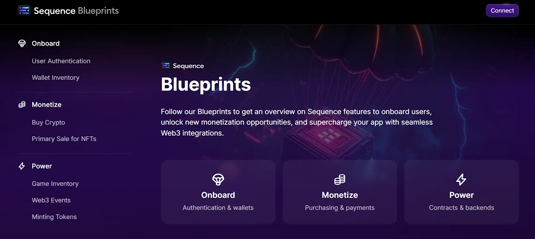 Sequence Blueprints homepage