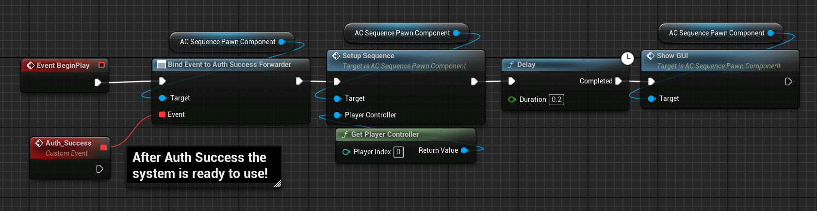 Workflow set up with Sequence Unreal Engine SDK