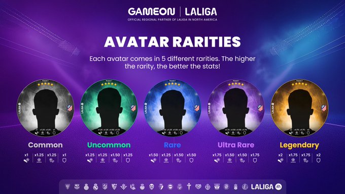 GameOn Live LALIGA Avatars rarities