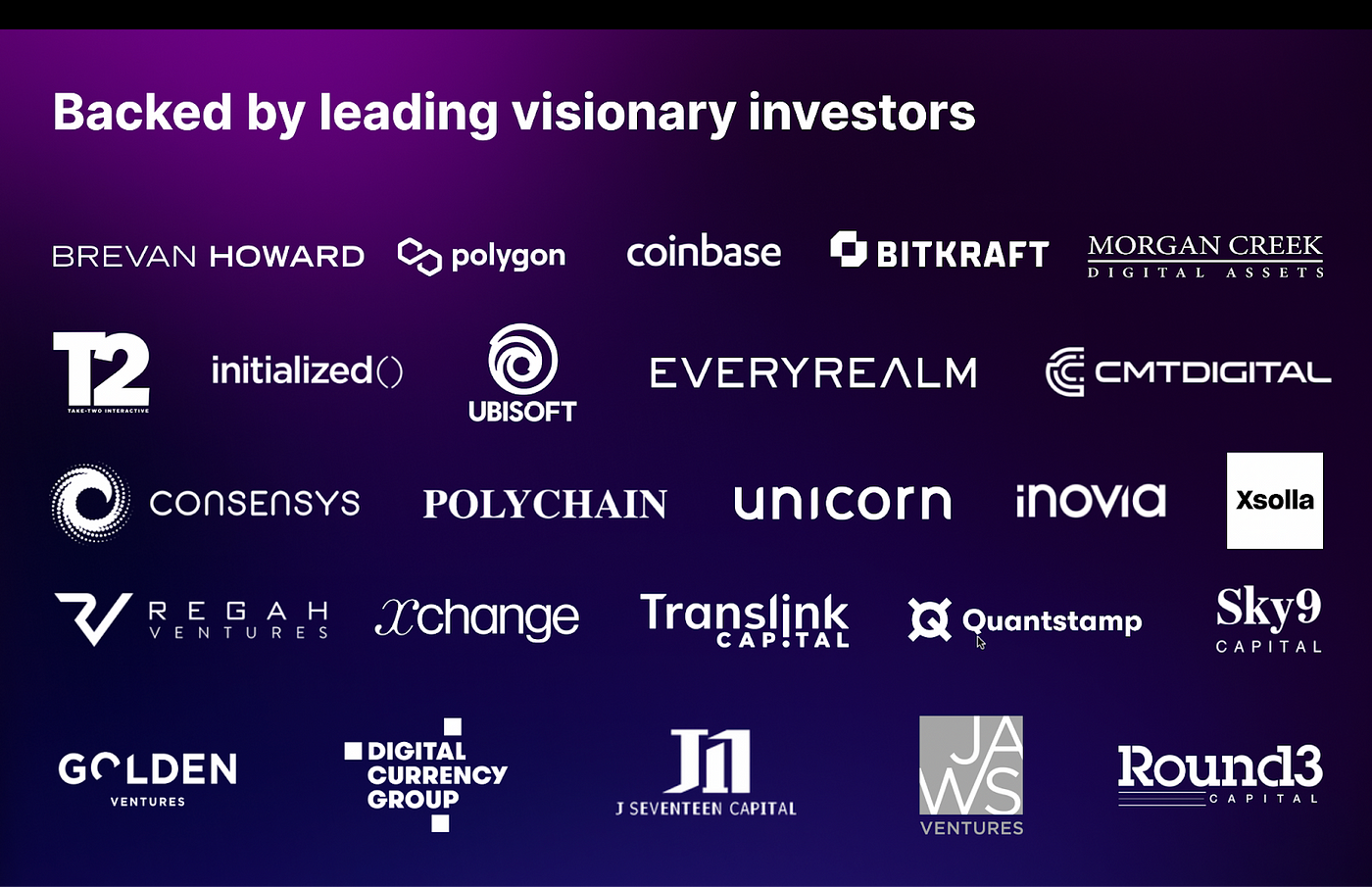 Backed by Leading Investors