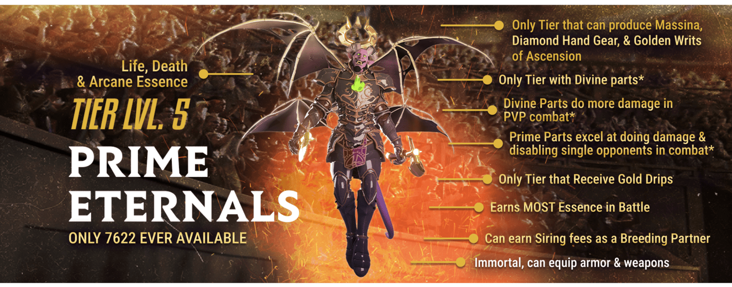 Champions Ascension Prime Eternals