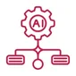 LOutcomes Govern AI with Confidence