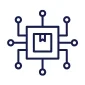 LOutcomes AI product performance