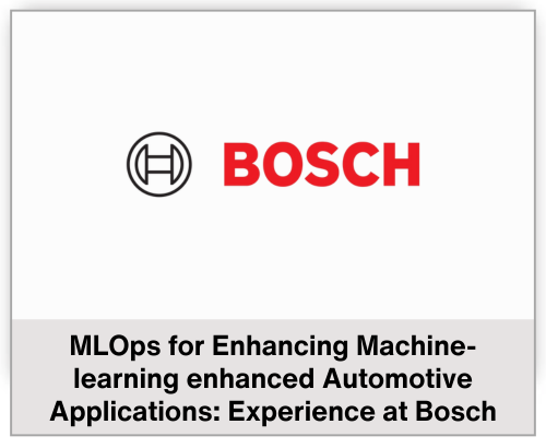 Bosch Logo