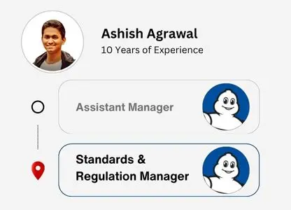 LP-ISB PM-Success Stories 1