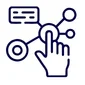 CAIO playbook activities