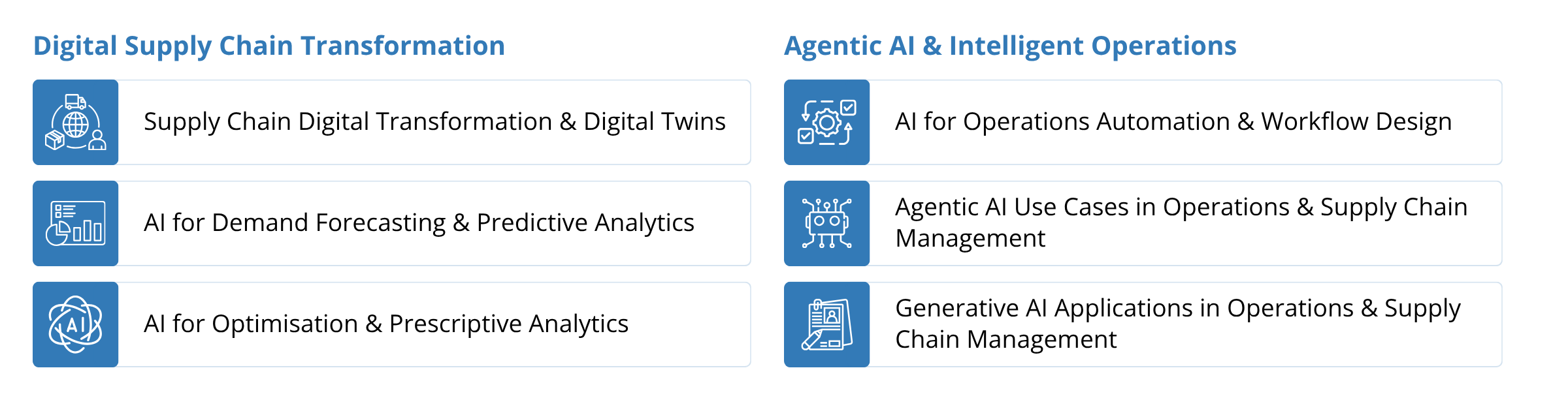 LP - IIML-OM - Master AI-Powered Supply Chain Transformation - Desktop Image