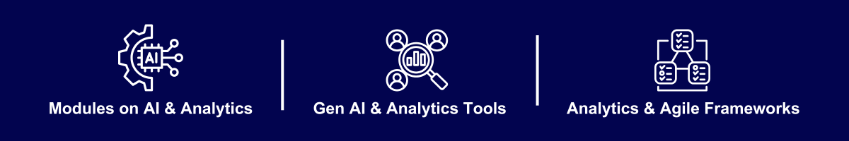 IIM Lucknow Data Driven Product Management Programme showcasing integration of Gen AI and Analytics for modern product leaders.