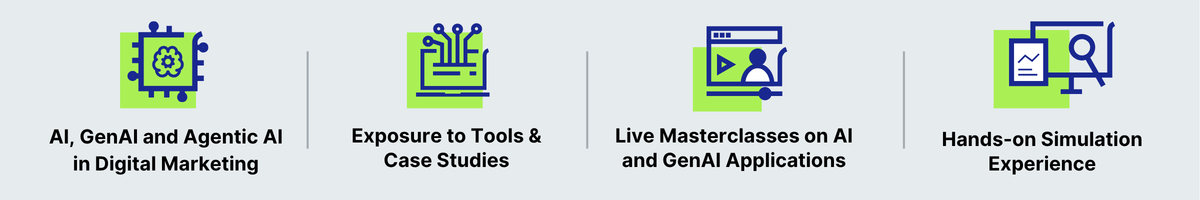 ISB Digital Marketing with AI | GenAI, Agentic AI, Marketing Tools & Live Masterclasses Master AI-powered digital marketing with ISB Digital Marketing with AI. Learn GenAI, Agentic AI, marketing tools, real-world case studies, live AI masterclasses, and hands-on simulation experience to accelerate your career.