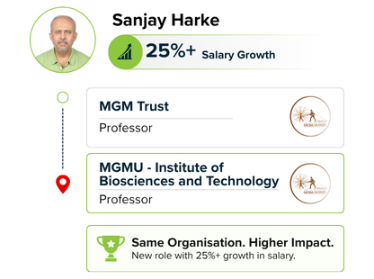 IITM Pravartak - Agentic AI and Applications - Agentic AI Course - Succes Story