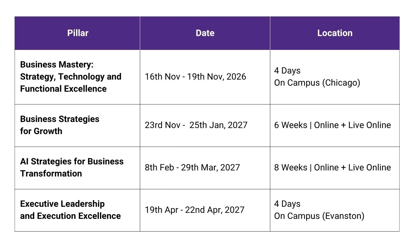 General Management Program (GMP) Program Calendar