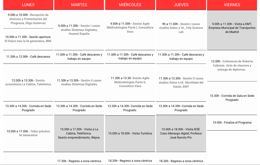 NC - UNAV-Summit Madrid LP LATAM - Agenda - Imagen SEO