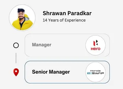 LP-ISB PM-Success Stories 6