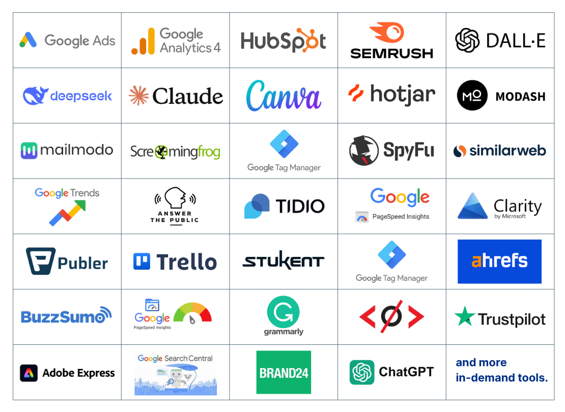 Top digital marketing and analytics tools including Google Ads, Google Analytics, SEMrush, HubSpot, Ahrefs, Canva, ChatGPT, Claude, Hotjar, Similarweb, BuzzSumo, SpyFu, Mailmodo, Grammarly, and more in-demand platforms.