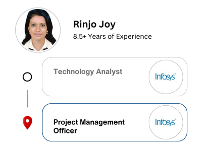 LP - IS UWA - GLOBAL MBA - Success Stories - Rinjo Joy Image