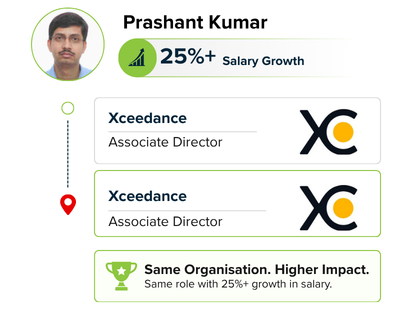 LP - IITM-AAIML - Career Transition Image - 1