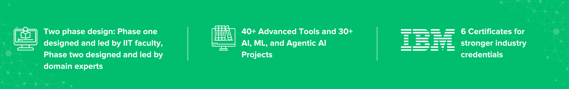 IITM Pravartak - IIT Madras Faculty Designed Phase one and Domain expert designed Phase two, 40+ tools, 30+ projects, and 6 IBM certificates