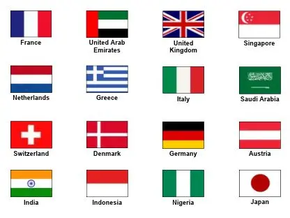 Decorative image relating to Top Countries 