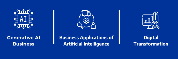 Business Applications of AI | Robust AI Strategy | Digital Transformation