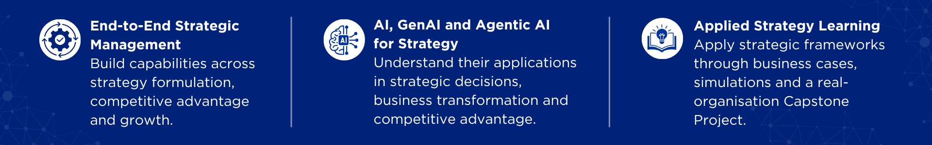 Business Applications of AI | Robust AI Strategy | Digital Transformation