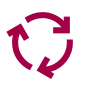 masterclasses Enterprise agility