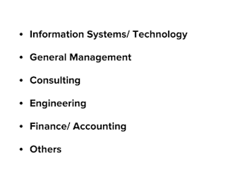 IITM Pravartak - Applied IITM P AI and ML Course - Cohort Job Function Snapshot - Course Review