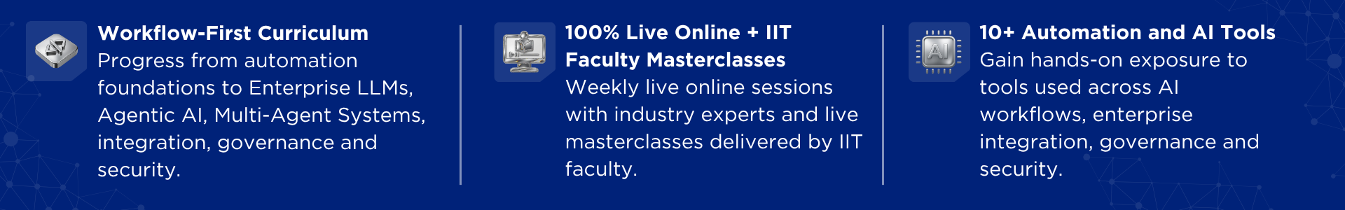 LP - IITR-IA - The Intelligent Automation Learning Experience - Image