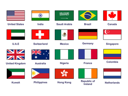 Top countries from where Wharton CHRO program past participants come from