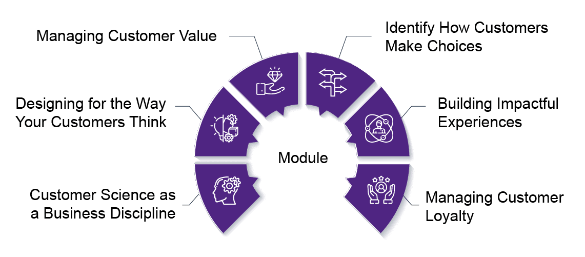 LP - KLG-CXS - Program Curriculum - Image