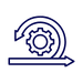 LP - IIMK-AAIL - Learning Outcome - Icon 3