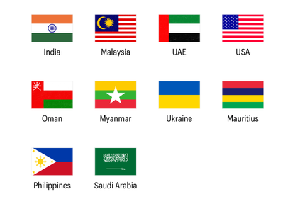 Countries