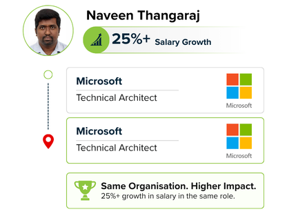 IITM Pravartak - Agentic AI and Applications - Agentic AI Course - Succes Story