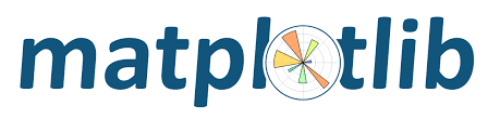 Matplotlib