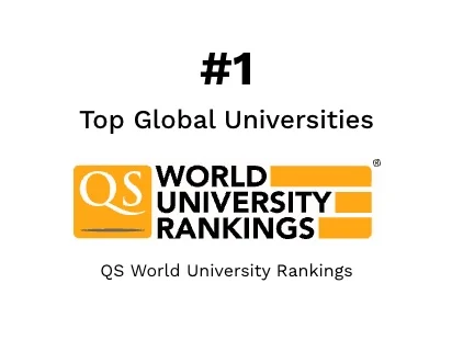 World University Ranking