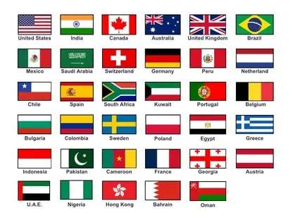 Countries