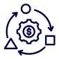 Learning Outcomes Steer the Operations
