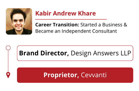 LP - MICA - SBMC - Career Transition - Kabir Andrew Khare - Image