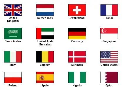 Decorative image relating to Top Countries