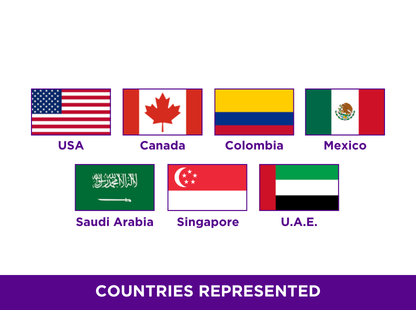 Regions Represented (1) 1