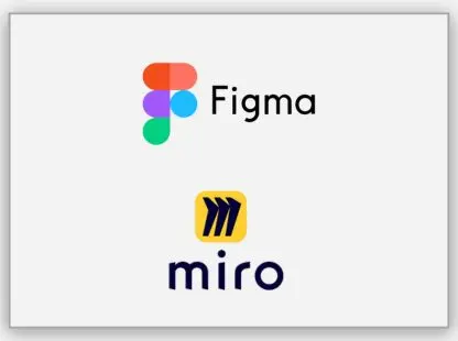 Figma and Miro logos representing tools students use for wireframing and collaborative product design in the ISB Online programme.
