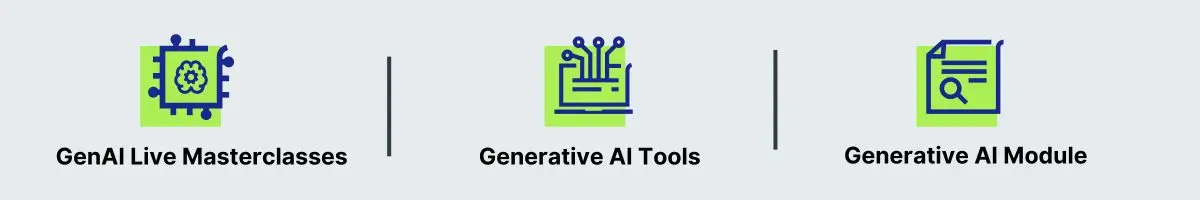 Icons representing ISB Online’s Generative AI features – Live Masterclasses, AI Tools, and the Generative AI Module as part of the Digital Marketing and Analytics Programme.