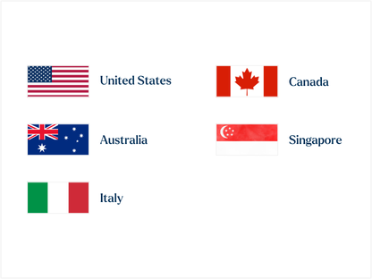 Top Countries