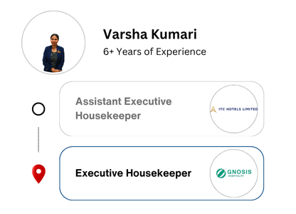 LP - IS UWA - GLOBAL MBA - Success Stories - Varsha Kumari Image