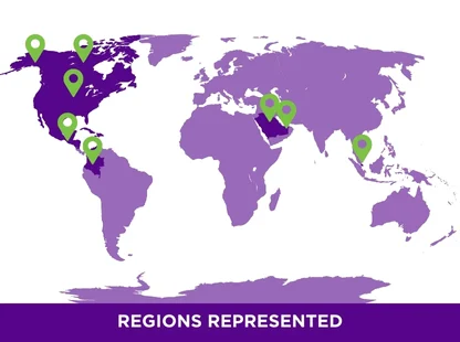 Regions Represented (1)