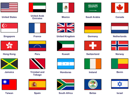 Countries
