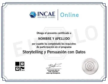 INCAE-ST  - Certificado 