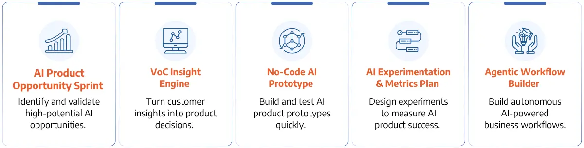 IIM Kozhikode mini projects in Product Innovation with AI and Agentic AI programme. List of 5 application-based mini projects designed to help you build, validate, and scale AI-powered products using Generative AI and Agentic AI as covered in IIMK's Product Programme