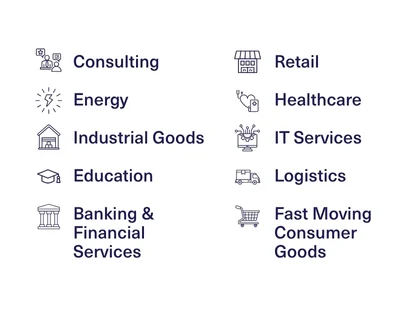 Decorative image relating to Top Industries